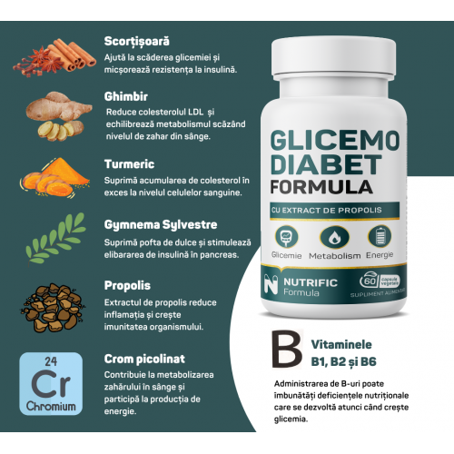 Promo Glicemo Diabet Formula 3 cu 1 GRATIS
